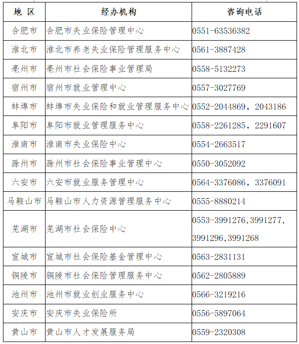 本地人口查询_本地老赖查询图(3)