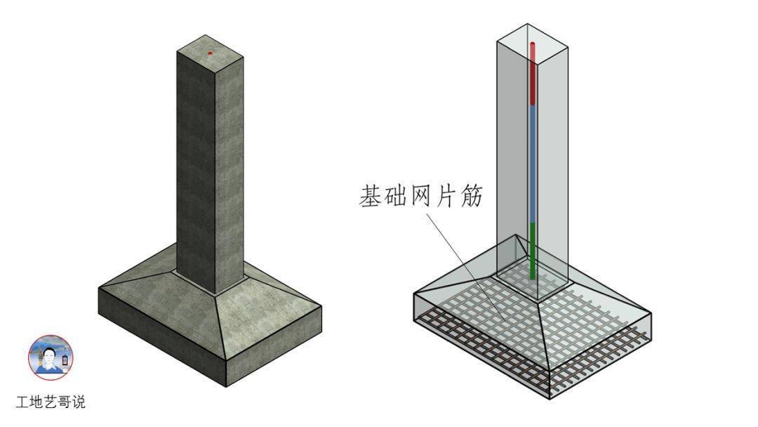 结构钢筋89种构件图解!一文搞定,建议收藏!