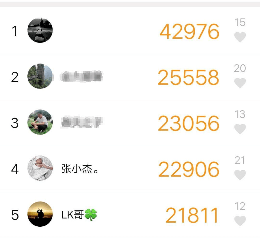 朋友圈排名_朋友圈配图