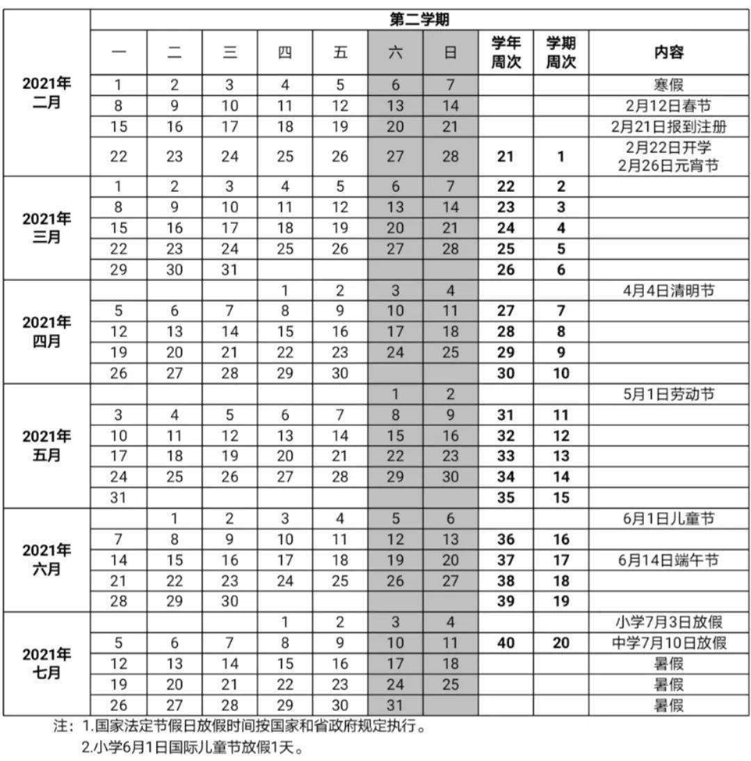 海南各市人口2021_海南人口分布图(2)