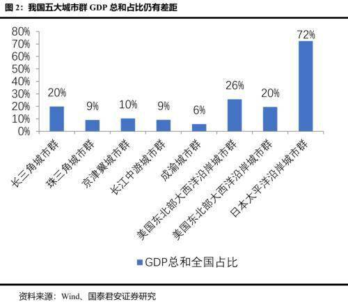 惠州人口指的是什么_惠州人口分布图(3)