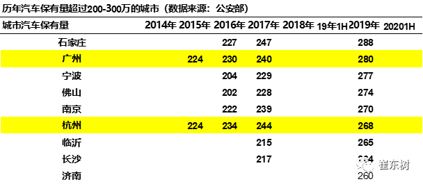 2020年公安县上半年g_2035年的我手抄报(2)