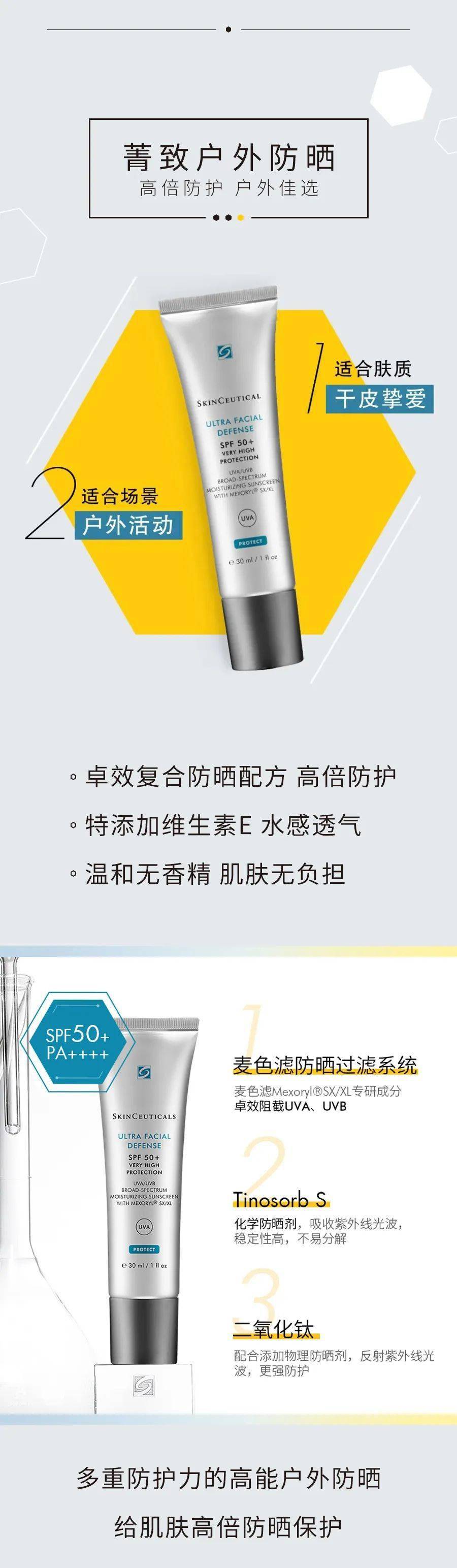 科学|修丽可 | 无惧夏日挑战 科学防晒抵御光老化