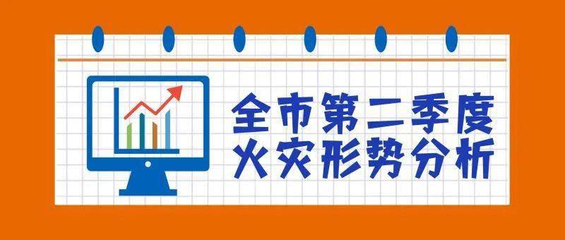 2020年郑州第二季度g_2020年郑州限号图