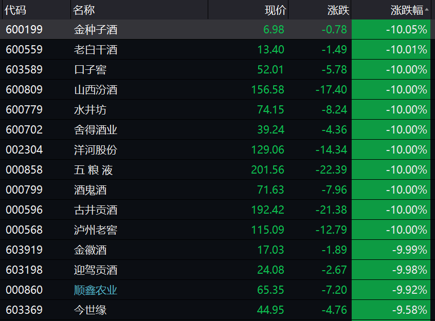 英雄连2人口上限200_英雄联盟(3)