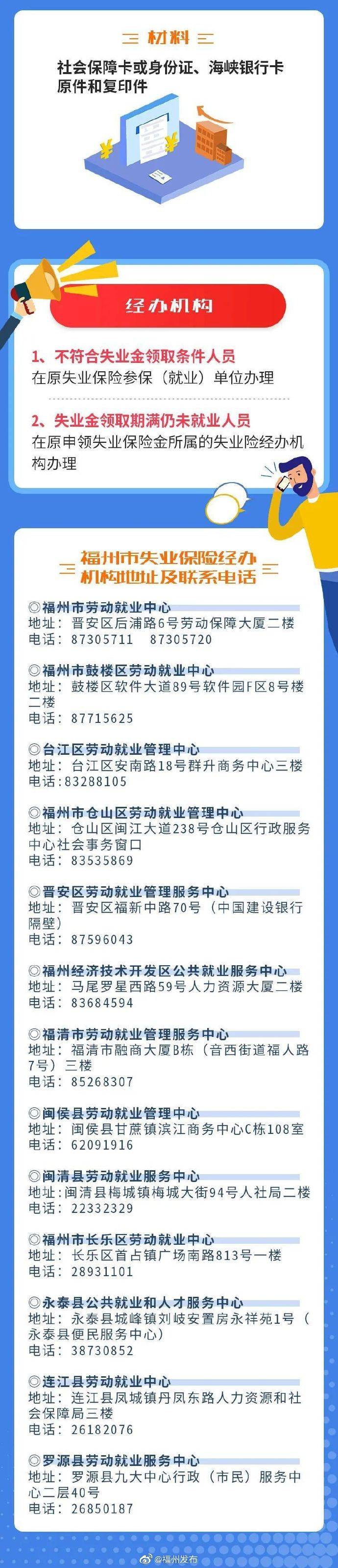 福州|福州扩大失业保险保障范围 预计增发2亿元