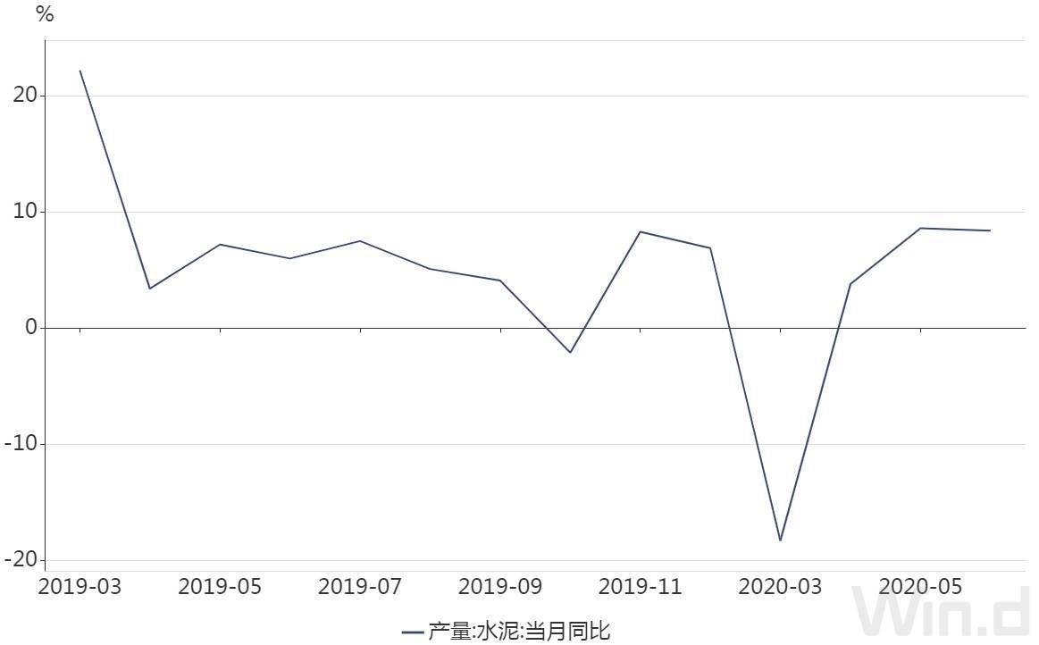 中国gdp第二季度世界第一_中国第一季度2020gdp