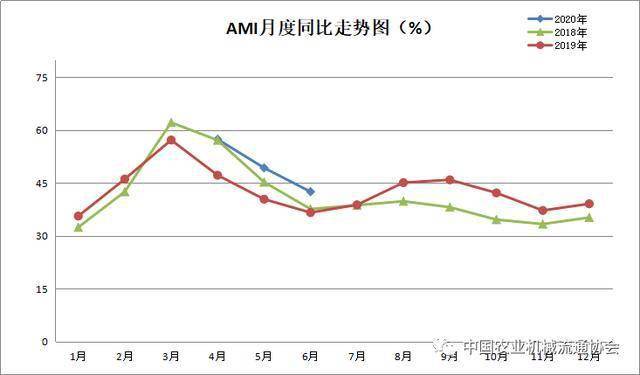 中国2020年6月份gdp_近十年中国gdp数据图