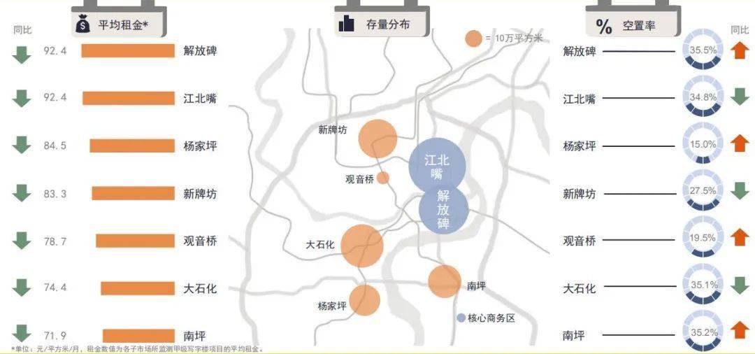 财信地产2020年排名_中梁在2020年中国房地产企业综合实力榜100强测评榜