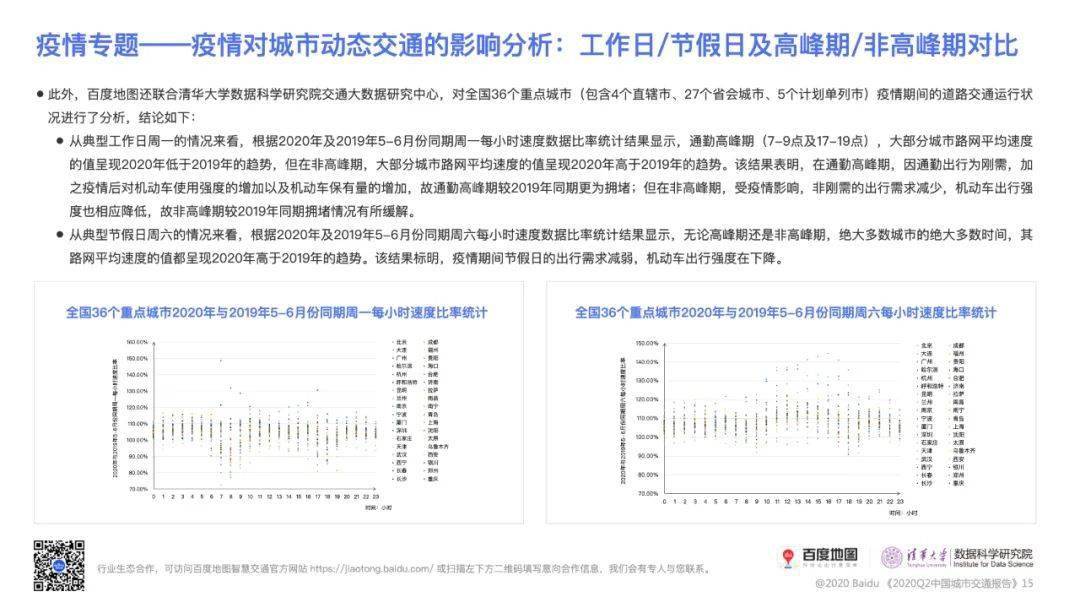 广东2020各市前2季度_广东各市早餐(2)