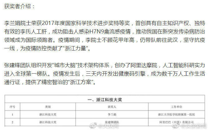 李兰娟|李兰娟获奖300万全部捐出