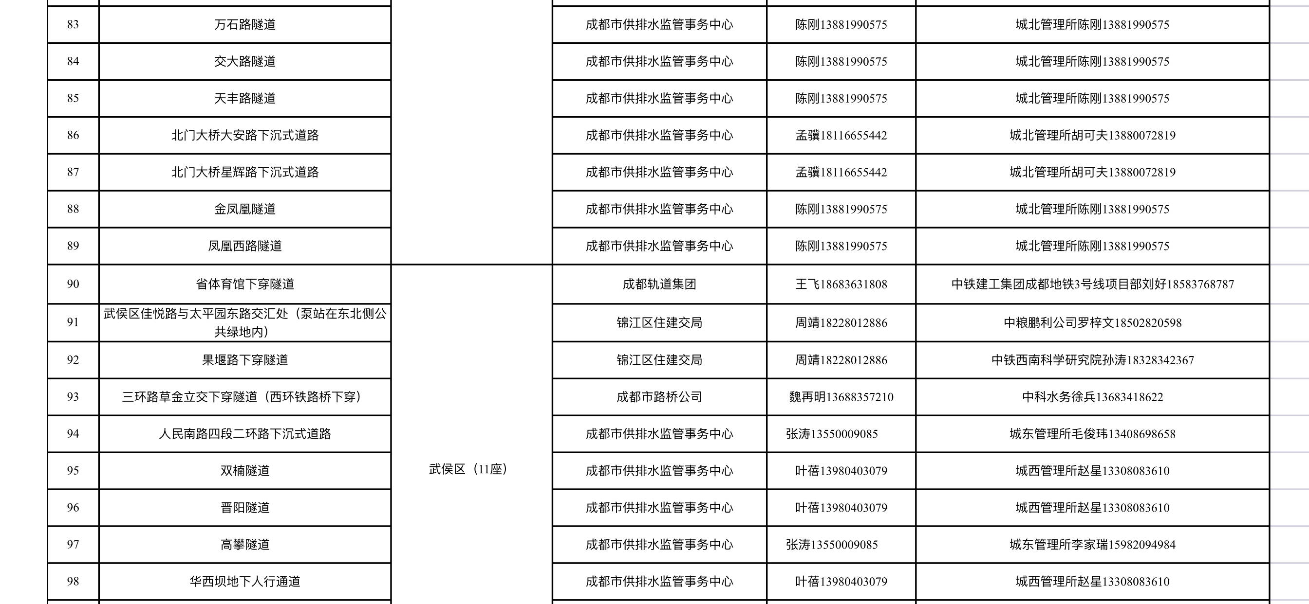 张北镇普查人口电话_北镇张三和汪兴(3)