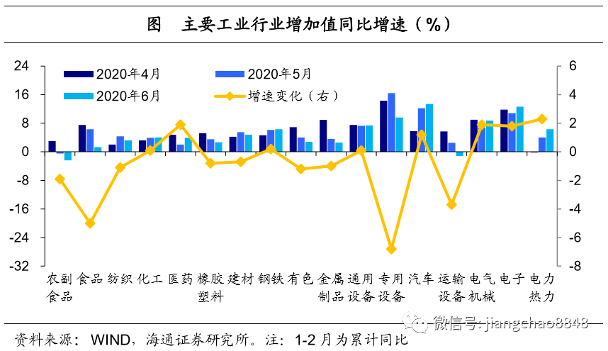 经济总量的收缩代表了经济衰退_经济全球化(2)