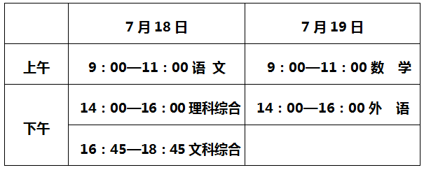 2020年廊坊市高中排名_刚刚!廊坊2020年各高中中考录取分数线公布!