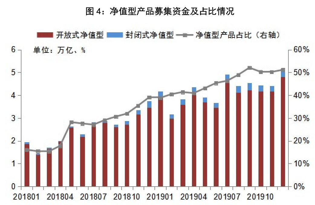 与gdp相关的七个概念_概念解读 创25年新低 GDP增长的6.9(3)