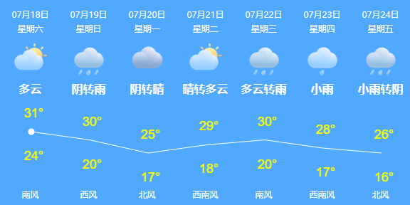 手术|骨科医生用左手给自己右手做手术…网友：是个狠人！