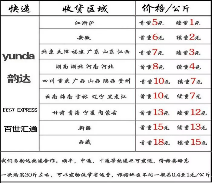 批发价比淘宝价还高 批发价比淘宝价还高