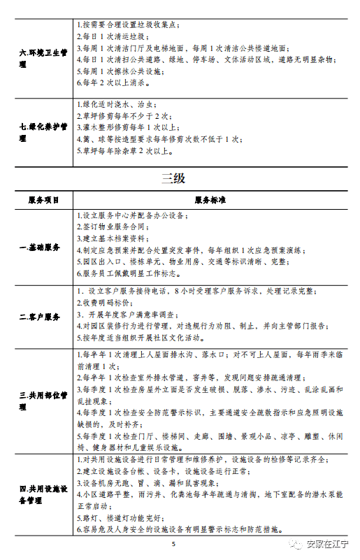 卫生费按人口收费标准_人口普查(2)