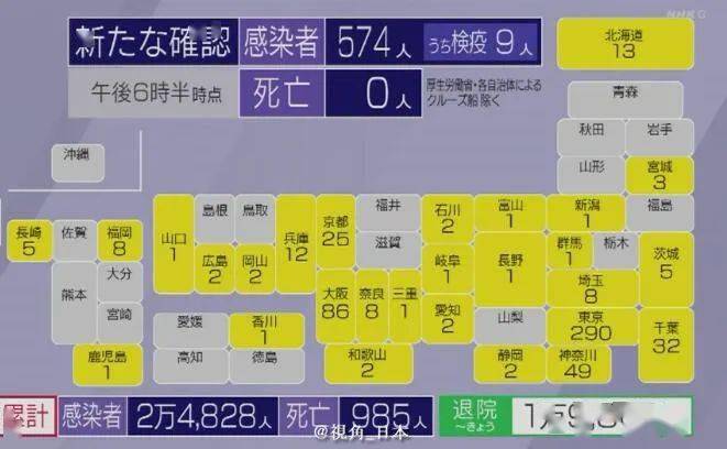 全国各地人口数量_全国各地美食图片(2)