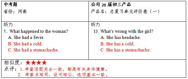 安徽江西2020年各市G_江西户口本图片2020年(2)