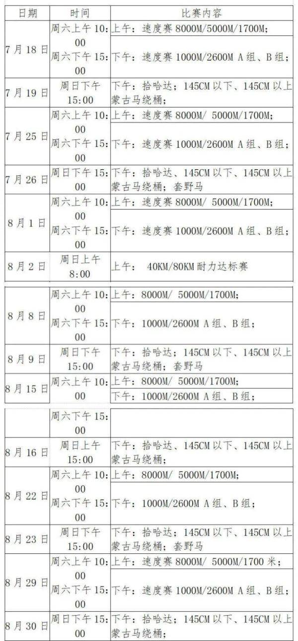 中国马都大赛马竞赛开赛了(内附竞赛日程表)