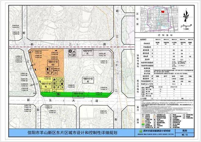 信阳国际家居产业小镇土地利用规划图,羊山新区东片区城市设计和控制