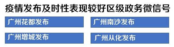 南沙|疫情之下广州政务新媒体区榜：黄埔夺冠，花都南沙信息发布更及时