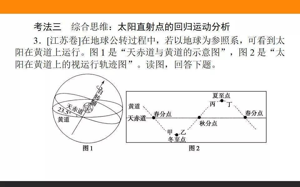 1:地球公转特征及昼夜长短变化