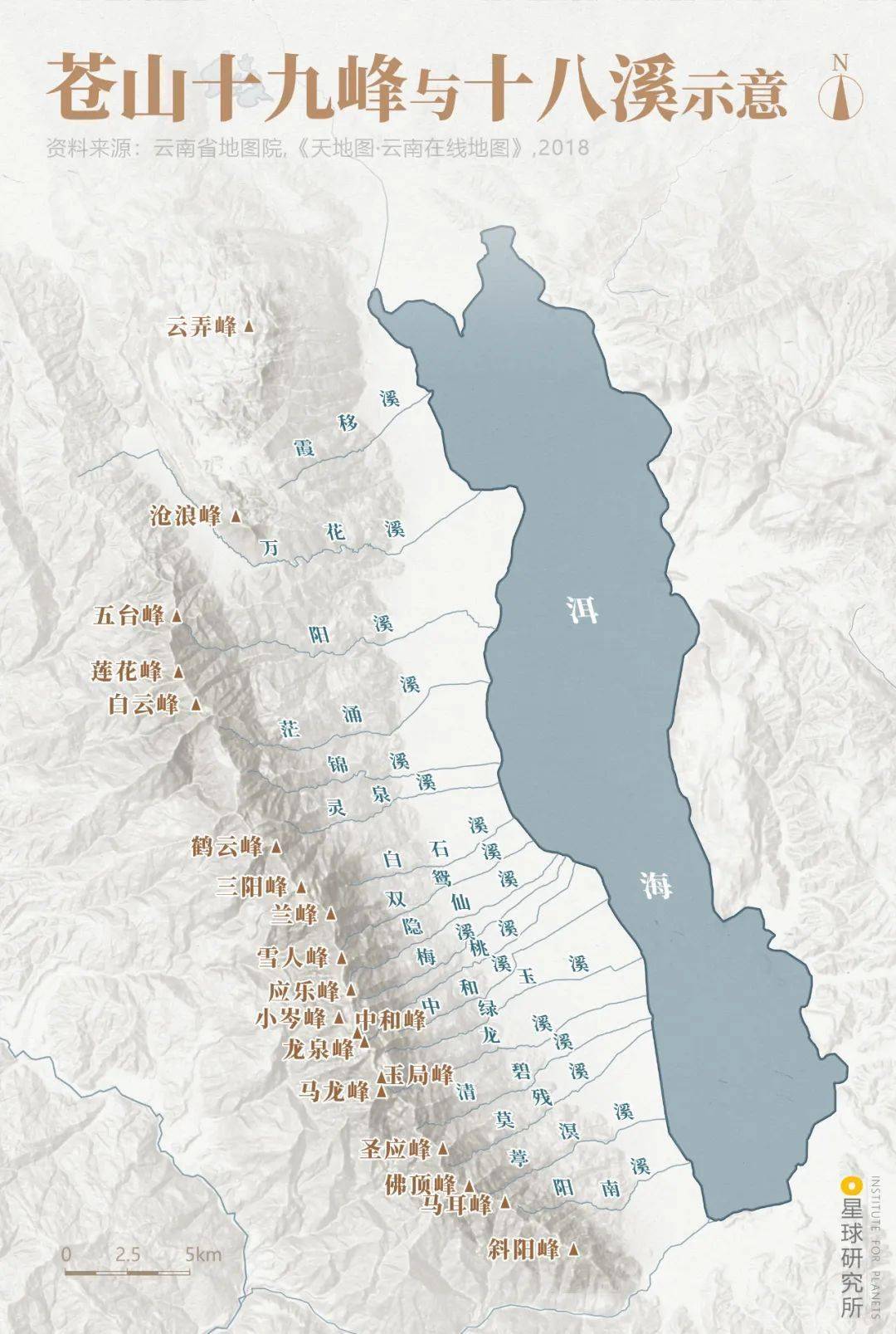你没见过的,大理ab面