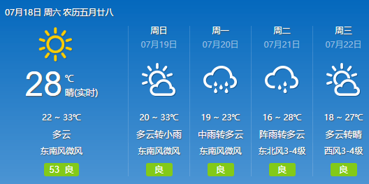 热热热，啥时候能凉快