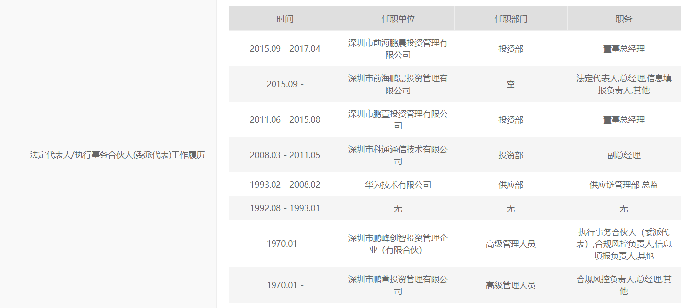 支出|海晨物流采购资金支出存疑，主要供应商没有工商登记记录？