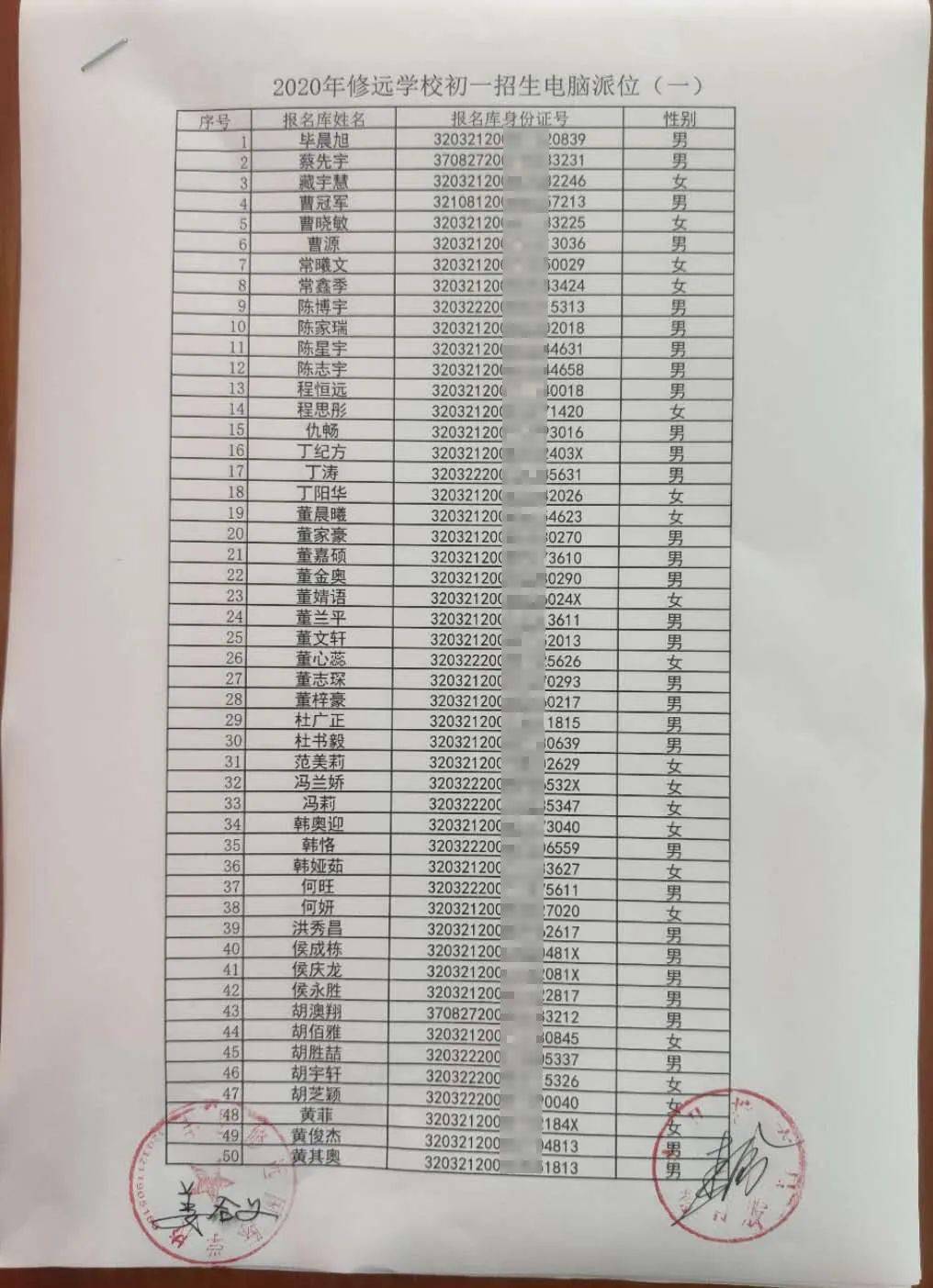 (点击查看大图) 丰县修远学校咨询电话:15298700785 丰县创新外国语