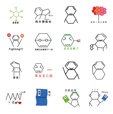 这些化学表情包可以让你2020年成为最酷炫的化学仔!