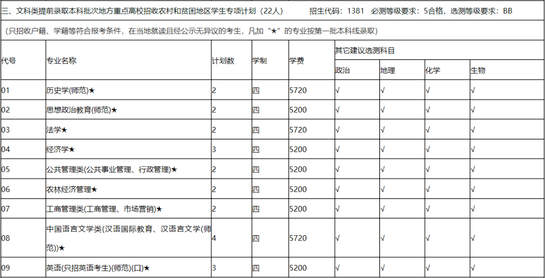 扬州大学江苏排名-资讯搜索_2019-2020扬州大学排名_全国第89名_江苏第