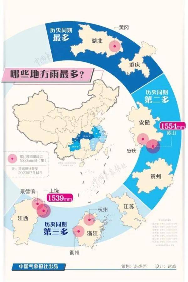 降雨|入梅以来，黄冈到底下了多少雨？