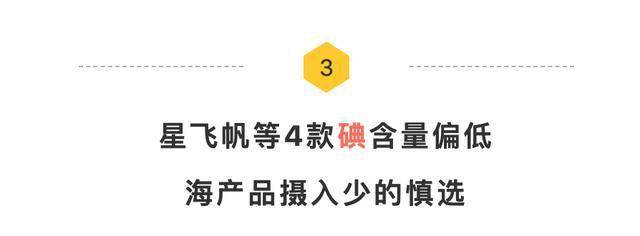 2���̷�����| 20��������,�ҵ�3��ֵ���Ƽ�