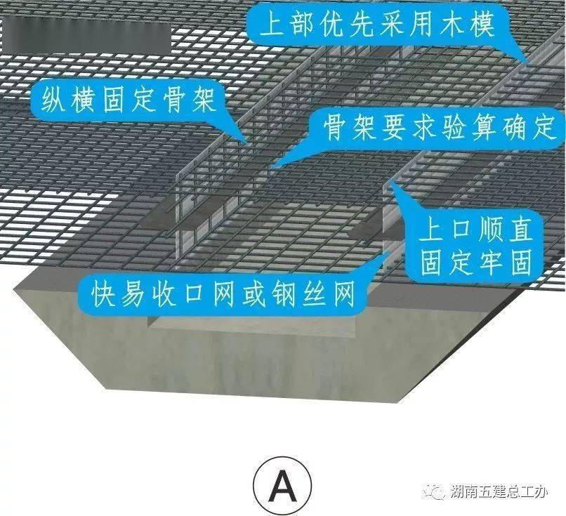 三维图册,全套12项施工工艺标准化做法,必须要珍藏!