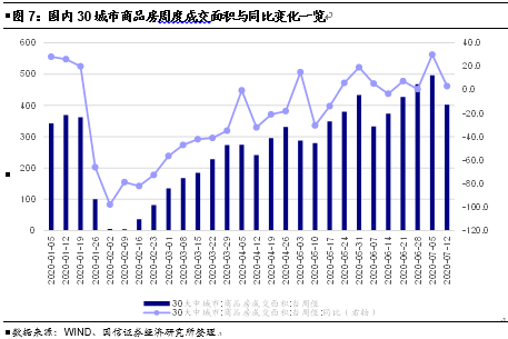 简述国民经济产出成果主要总量指标(3)