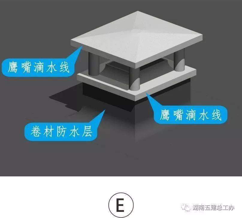 三维图册,全套12项施工工艺标准化做法,必须要珍藏!