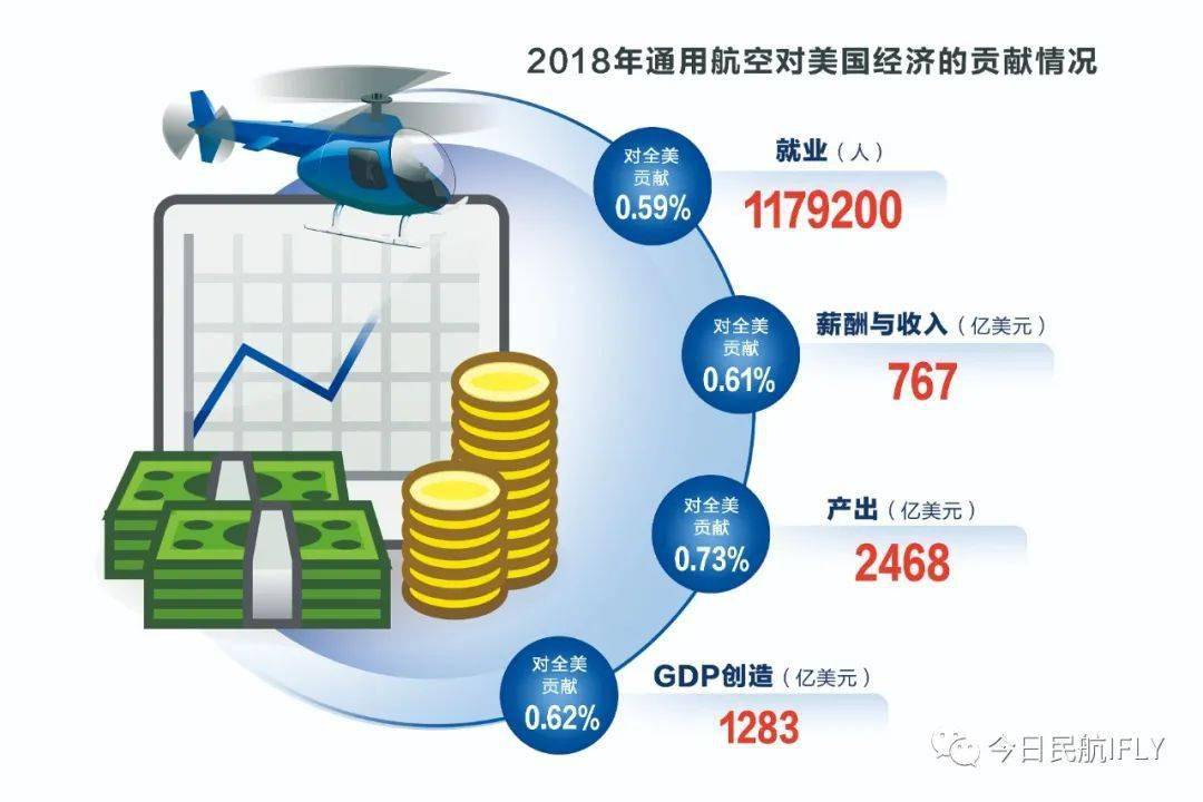 中美日韩经济总量对比分析_中美gdp总量对比2020(2)