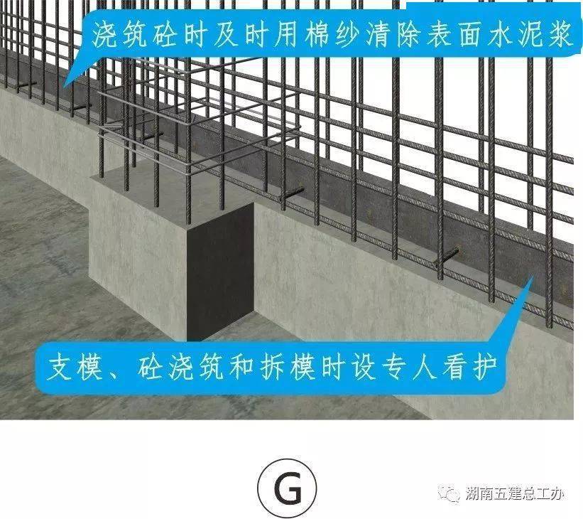 三维图册,全套12项施工工艺标准化做法,必须要珍藏!