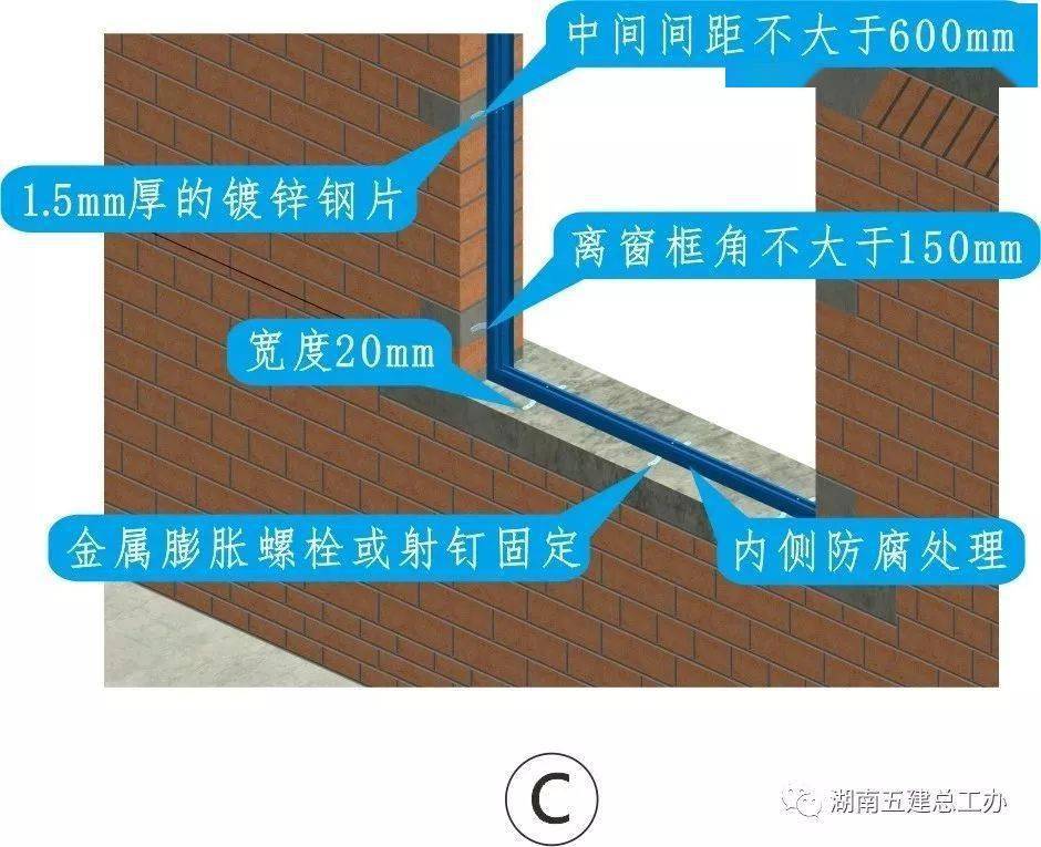 三维图册,全套12项施工工艺标准化做法,必须要珍藏!