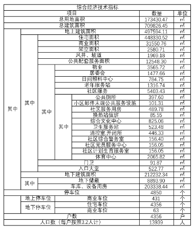 即墨主城人口_即墨古城图片