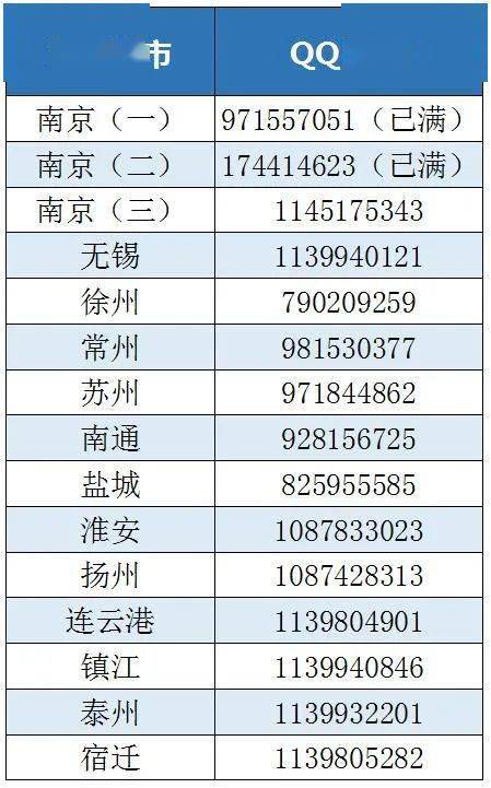 南京审计大学全国排名_南京审计大学宿舍条件
