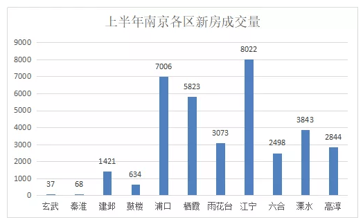 禄口镇GDP20年_禄口镇