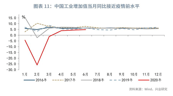 油管评论世界gdp_表情 油管评论翻译 2019世界主要国家GDP增速TOP20,老外吐槽 没法看了,这已经成印度人的频(3)