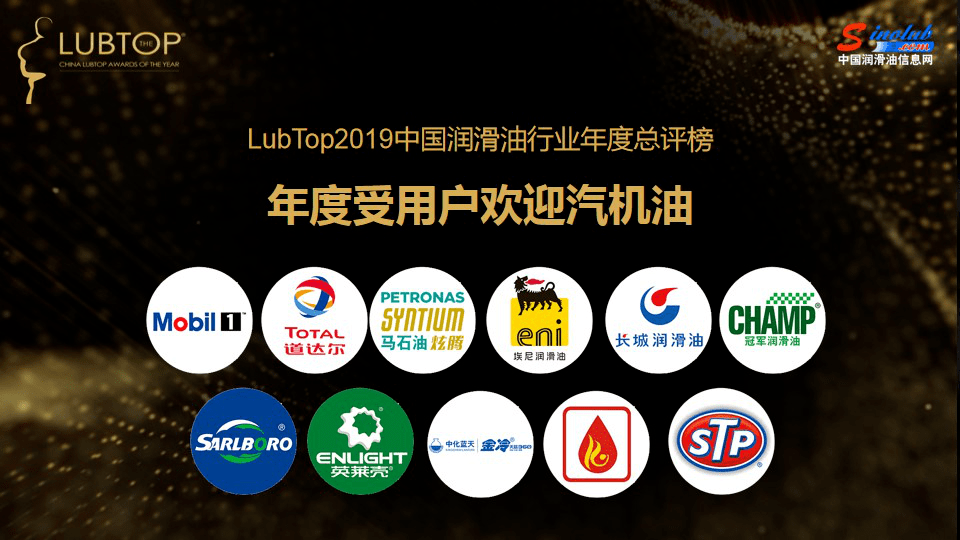 行业|拨云见日，荣耀回归丨LubTop2019总评榜“云”张榜