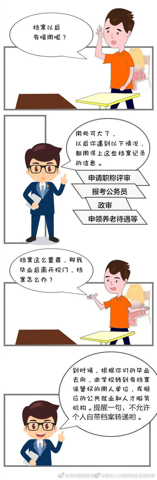 档案|毕业了档案咋处理？讲究可大了，一定要弄懂！