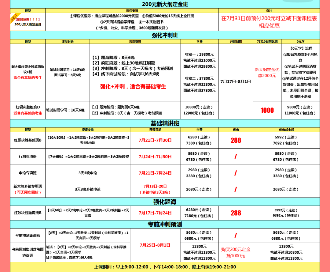 汕头户籍人口_城区常住人口100 300万城市取消落户限制 汕头这两个区域就达3(2)