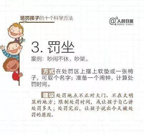 人民日报：15个表扬孩子和10个惩罚孩子的科学方法